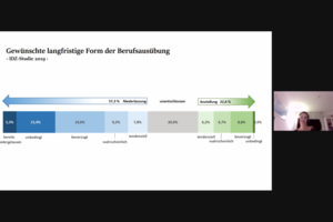 Gelungene Online-Veranstaltung für junge Zahnärztinnen und Zahnärzte