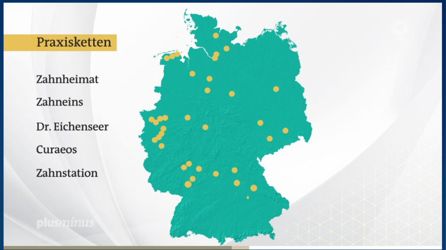 Investoren-MVZ: 