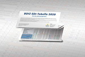 Der volle Durchblick mit der BDIZ EDI-Tabelle 2020