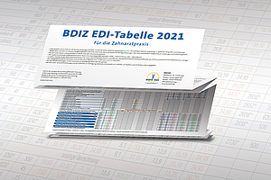Wichtiger denn je für die Zahnarztpraxen: Die BDIZ EDI-Tabelle 2021