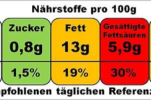 Göttinger Forscher empfehlen Ampelkennzeichnungen auf Lebensmittelverpackungen