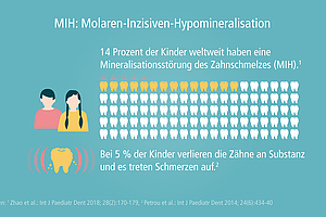 MIH: Zur Entstehung von „Kreidezähnen“ ist weitere Ursachenforschung dringend erforderlich