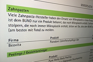 Mikroplastik: BUND warnt vor Parodont Zahnfleischpflege-Gel