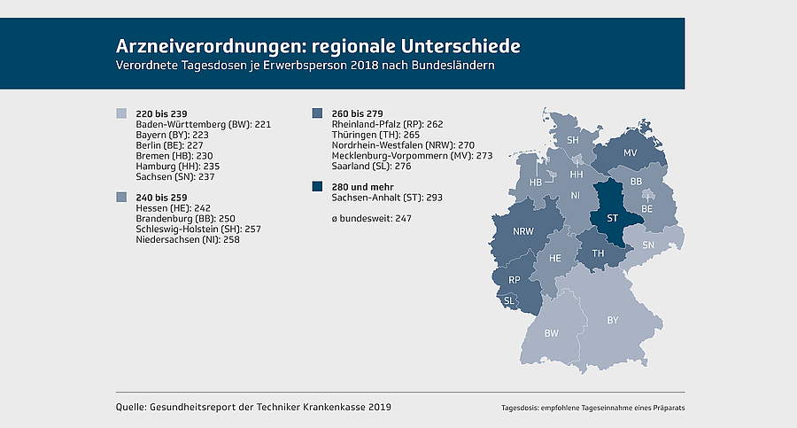 Jeder Fünfte mit Erkältung bekommt Antibiotika verschrieben