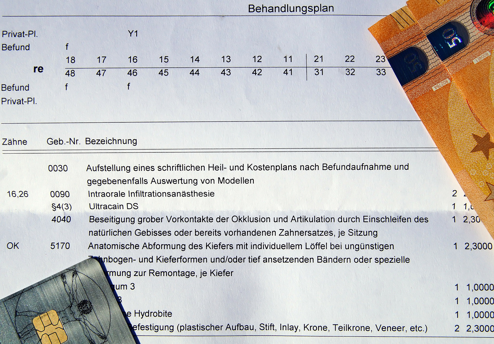 Private Kostenvoranschläge individualisieren Private Kostenvoranschläge individualisieren