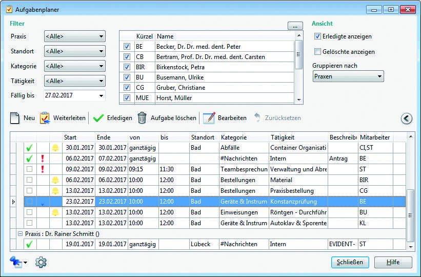 Praxisorganisation: alles aus einem Guss