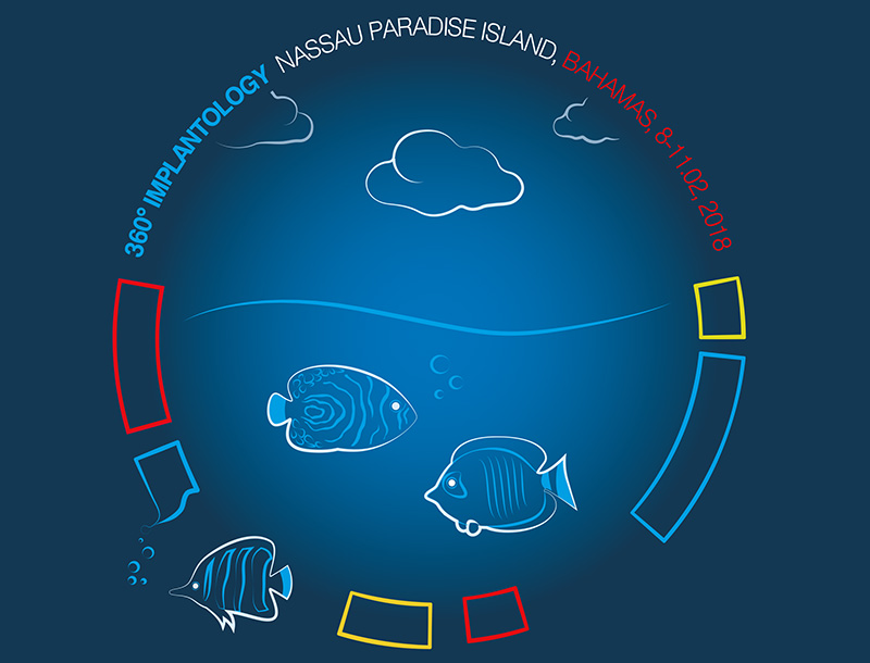 Trends, Technologien und Techniken der Implantologie in Israel und auf den Bahamas erleben